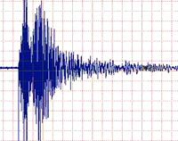 Earthquake measuring about 4.7 rattles campus, state