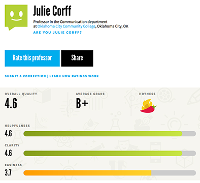 Julie Corff ratings as a professor